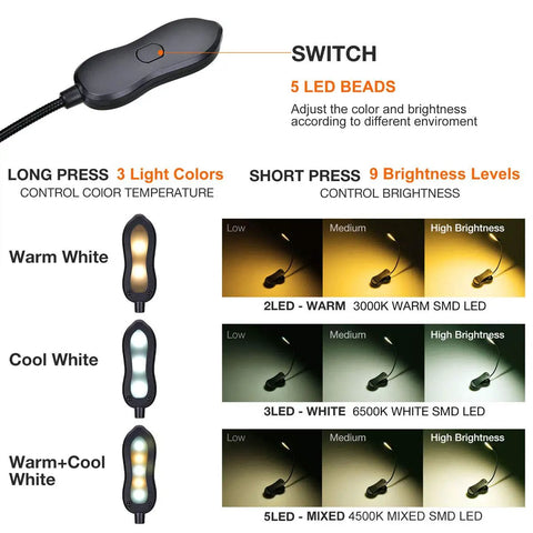 Control functions for Rechargeable Clip On LED Book Light With Warm Natural Cool White Colors And Nine Brightness Levels For Eye Care Reading Up To 60 Hours Lightweight Portable Ideal For Bookworms