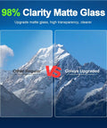 Comparison of matte glass clarity showing 98% clarity with Coleya Upgraded vs Other Regular options.