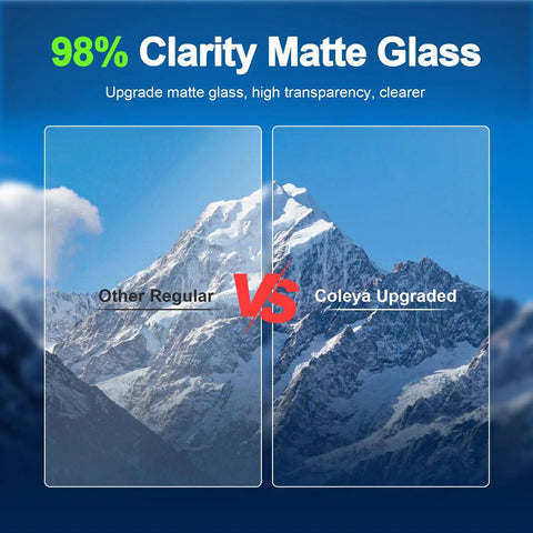 Comparison of matte glass clarity showing 98% clarity with Coleya Upgraded vs Other Regular options.