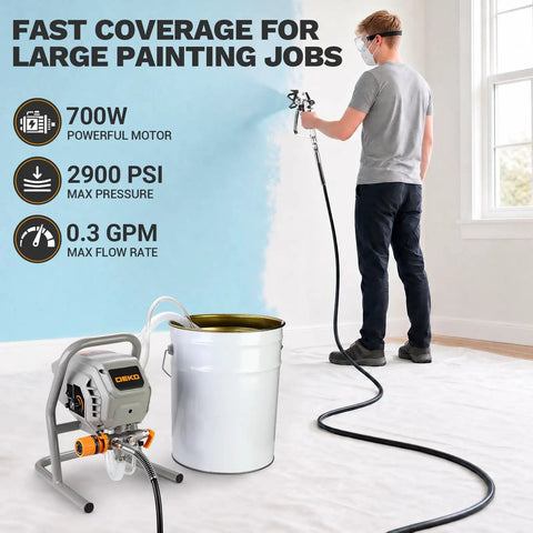 Man using Heavy Duty 700W Electric Airless Paint Sprayer Delivers Slick 2900 PSI Coating Power for interior painting.