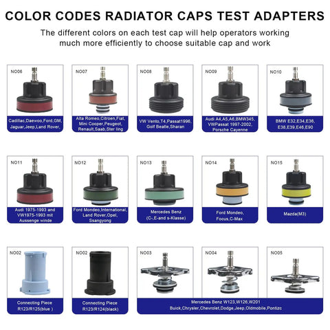 Pro Level 18 Piece Universal Radiator Pressure Testing Kit With Thirteen Heavy Duty Coolant Adapter Fittings overview of radiator cap test adapters