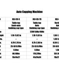 Auto Capping Machine specifications including model types, sizes, speeds, power, and weight details.