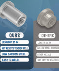 Comparison of Heavy Duty Weld On Nuts One Half Inch Thirteen Threaded Female Stepped Bung Hardware for Auto Chassis Mounting.