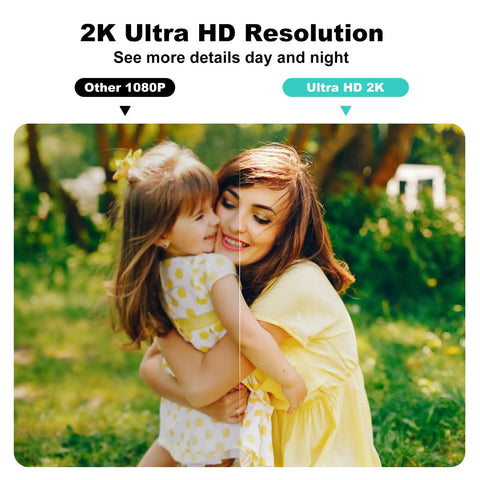Comparison of 2K ultra HD resolution with 1080p, showing enhanced clarity in outdoor security camera footage