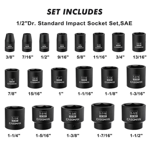 19 Piece 1/2 Inch Drive Impact Socket Set SAE Shallow Range 3/8 To 1-1/2 Inch Cr-Mo Alloy Steel Radius Corner Design Gear