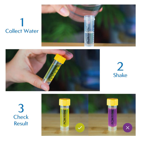 Get an A-Okay read on your well or tap water with this legit 8 pack water testing kit showing test steps and results.