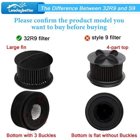 Ultimate Replacement Vacuum Filter Kit For Bissell Power Force Helix Turbo Inner And Outer Filters Set Compatible With 1240 Series And More Keeps Suction Strong On 1240R 22C1 32Y7 98N4 948N41