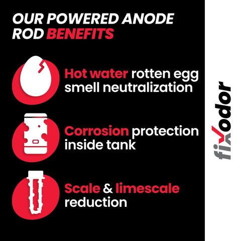 Image showing benefits of Powered Anode Rod for Water Heaters that eliminates rotten egg smell, prevents tank corrosion, titanium construction.