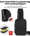 Sling Crossbody Bag With Zipper Lock And RFID Blocking Water Resistant Material Dual Anti Theft Design displayed with features