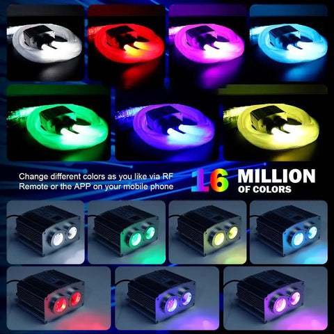 Dual Port 16W Twinkle Starlight Headliner Kit With 700 Fibers, 9.8ft 0.75mm PMMA Optic Cables, RGBW color options display
