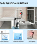 Indoor Outdoor Sump Pump Alarm With 110dB Audible Alert And LED Indicator, 10ft Float Switch For Septic Systems, Ponds, Water Tanks And Basements, High Water Level Protection To Keep Your Crib Dry installed in a basement sump pit