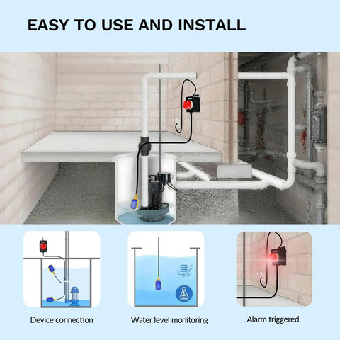 Indoor Outdoor Sump Pump Alarm With 110dB Audible Alert And LED Indicator, 10ft Float Switch For Septic Systems, Ponds, Water Tanks And Basements, High Water Level Protection To Keep Your Crib Dry installed in a basement sump pit