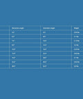 Table showing stroke, retracted and extended lengths, and weight for linear actuators with various specifications.