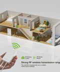 Wireless Motion Sensor Controller Kit No Wiring For LED Strip Lights 12 24V DC RF Remote Control Dimmer Timer Motion Activated Staircase Lighting Easy Install, RF sensor demo