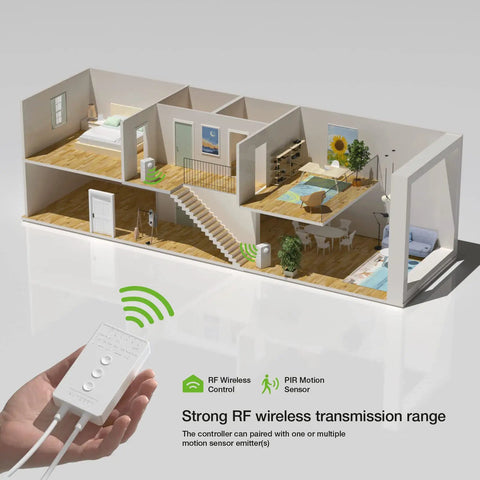 Wireless Motion Sensor Controller Kit No Wiring For LED Strip Lights 12 24V DC RF Remote Control Dimmer Timer Motion Activated Staircase Lighting Easy Install, RF sensor demo