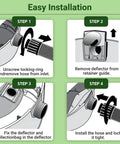 Installation steps for 3 Pack Replacement Disposable Vacuum Bags For 5-8 Gallon Wet Dry Vacuums Type E And Type H.