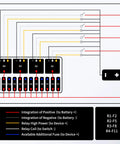 Diagram showing wiring setup for pre wired 12 volt fuse relay box with 4 relays and 12 fuses sealed waterproof case for auto car marine boat RV projects.