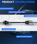 Heavy Duty Front CV Axle Pair AWD For Subaru Outback Impreza Legacy 2005 To 2011 with product specifications on display.