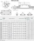 Precision CNC Ballscrew And Linear Guideway Kit Featuring HGH25 Rails SFU2505 Screw dimension chart with detailed specifications.
