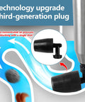 Real Deal Heavy Duty High Pressure Toilet Plunger And Drain Blaster With Visual Barometer Gauge showing upgraded third-generation plug.