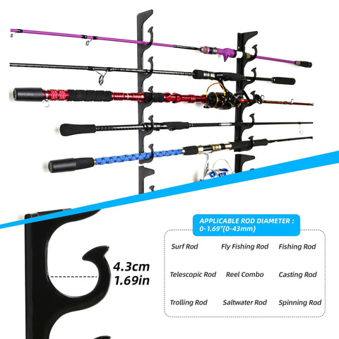 Beefy Heavy Duty Metal Fishing Rod Holder For Garage Wall Mount Rack with multiple rods, steel core, and TPU coating.