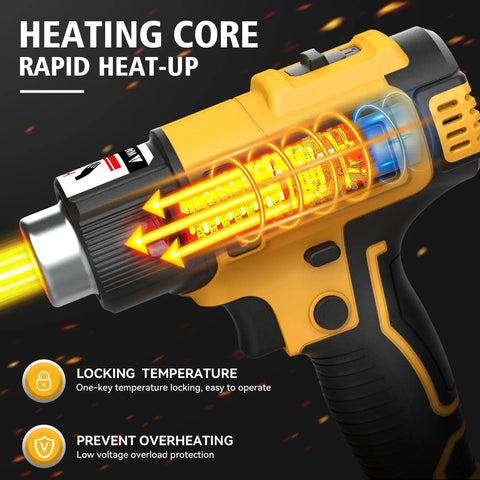 Illustration of Cordless Heat Gun For 20V And 18V Batteries Portable Hot Air Tool Kit showing heating core and controls