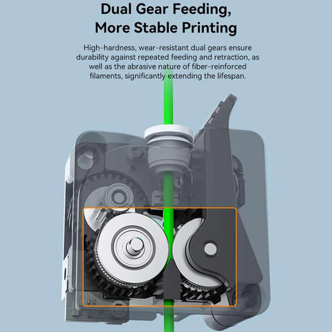 Beefy Dual Gear Extruder Kit For K2 Plus 3D Printer With Built In Filament Break Sensor 6.25:1 Reduction High Torque Up To 80N