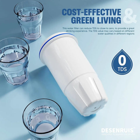 Upgraded Water Filter Replacement For Zero Pitcher And Dispenser Fits ZR-001 ZR-004 ZP-006 ZR-017 No Fuss Multi Stage Filtration