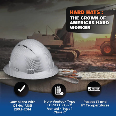 Vented Full Brim Hard Hat With Padded Comfort In Blue Banshee For Construction OSHA Approved Head Safety Helmet For Men in HDPE