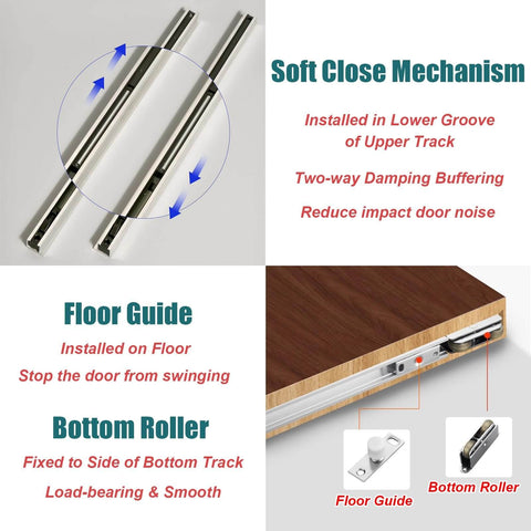 Components of Trackless Sliding Door Kit With Soft Close For Wooden Doors Concealed Top Rail System For Closet Doors