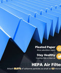 Close-up of pleated paper material of Replacement 3 In 1 HEPA And Activated Carbon Filter For Core 400S P Smart Air Purifier Silver Color