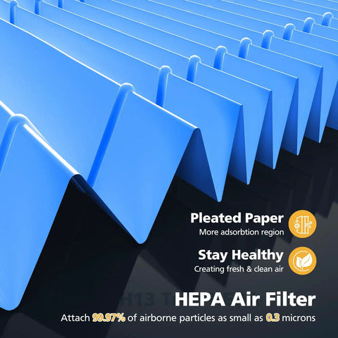 Close-up of pleated paper material of Replacement 3 In 1 HEPA And Activated Carbon Filter For Core 400S P Smart Air Purifier Silver Color