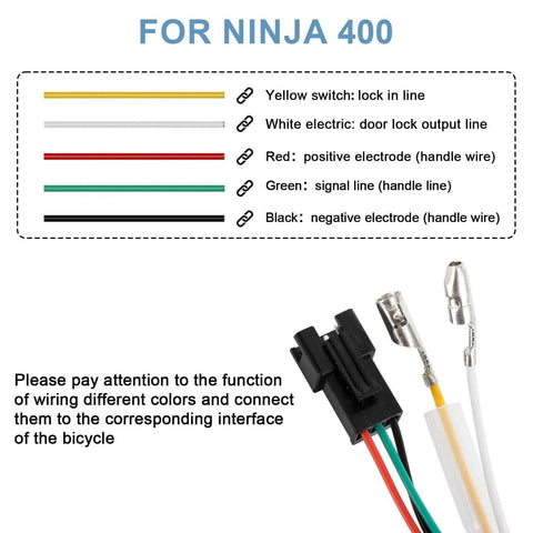 Half Twist Throttle For 22mm Handlebars 48V With LED Display And 2 Lock Keys Ideal For Ebikes Motorcycles And Scooters Easy Install And Precise Power Control For 48V Systems Compatible With Most 48V Electric Bikes