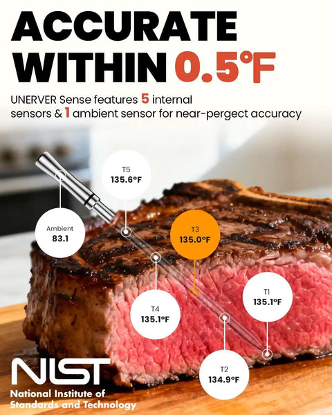 Wireless Meat Thermometer With WiFi And Bluetooth Ultra Thin Probe And Six High Accuracy Sensors Plus Minus Half Degree Fahrenheit Digital Base Login Free Smart App Monitor Your Cook From Anywhere Perfect For Smoker Oven Or Rotisserie showing temperature accuracy on steak.