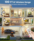 Expandable Indoor Remote Control Outlet With Five Outlets And Two Remotes, showing remote in hand and outlets in home view