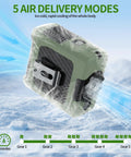 Rechargeable Portable Waist Fan 10000mAh With Five Speed Personal Clip On Belt Neck Fan For Hands Free Cooling On The Go
