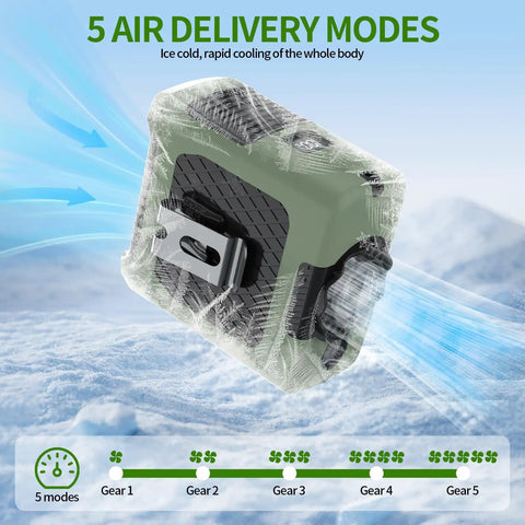 Rechargeable Portable Waist Fan 10000mAh With Five Speed Personal Clip On Belt Neck Fan For Hands Free Cooling On The Go