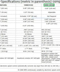 CNC Eight Direction Metric Ultimate Machine Shop Kit specifications comparison table with sizes and features in metric units.