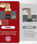 Comparison of Three Quarters Inch Quick Push To Connect Brass 90 Degree Elbow Union Swivel Fittings with competitor product