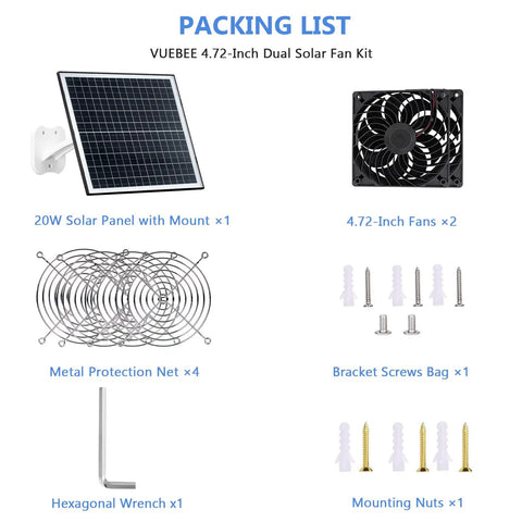 Solar Powered Vent Kit With 20W Panel For Chicken Coops, Greenhouses And Sheds, Dual Exhaust And Intake Fans, 3500 RPM, Waterproof, Adjustable Mount, 8.8Ft Cable