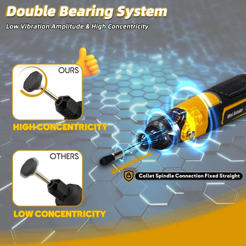 All In One Resin Sanding And Polishing Kit For 3D Printed Models Cordless Electric Rotary Sander emphasizing double bearing system