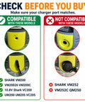 Compatibility guide for Reliable Jorueou Charger Compatible With Shark Vacmop VM200 VM190 VM20026, showing models and ports.
