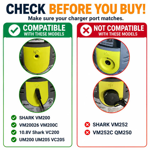 Compatibility guide for Reliable Jorueou Charger Compatible With Shark Vacmop VM200 VM190 VM20026, showing models and ports.