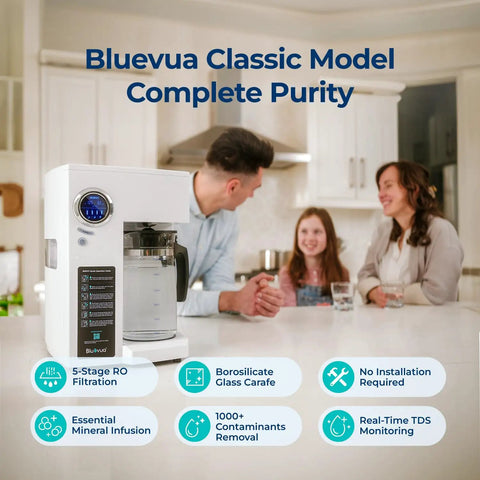Countertop Reverse Osmosis Water Filter System With Remineralization shown on kitchen counter, glass carafe visible