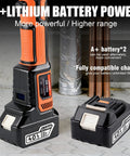 Badass Heavy Duty 18V Brushless Cordless Hydraulic Crimping Tool Kit With Swappable Dies showcasing A+ lithium battery power.