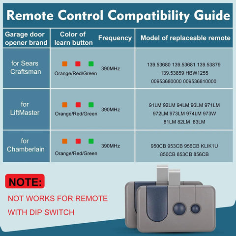 Compatibility chart for Universal Garage Door Remote Plug And Play For Craftsman LiftMaster And Chamberlain Openers From 1993 1995 1997