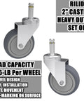 RILIDRI 2-inch swivel stem caster with 7/16-inch stem, gray rubber wheel; 4-pack.