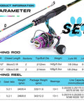 Two Piece Spinning Rod And Reel Combo, Colorful Portable Lightweight Fishing Kit With Smooth Stainless Guides, specifications shown