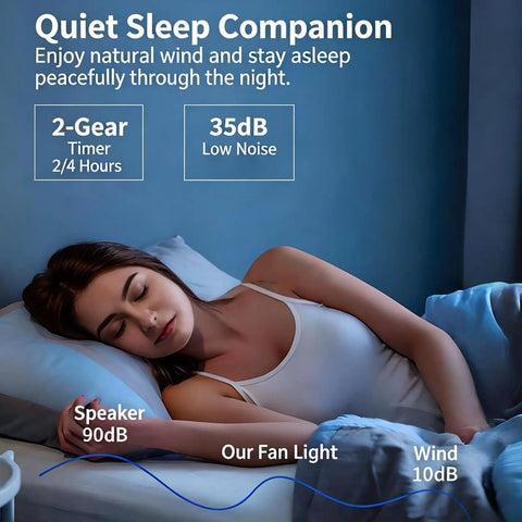 Woman sleeping peacefully next to the MENGLANSI Flush Mount Fan Light, showcasing comfort and low noise levels.