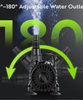 Adjustable Pond Pump 1800 GPH Submersible Water Pump With 13 Ft Lift And 20 Ft Cord, front view of water outlet rotation